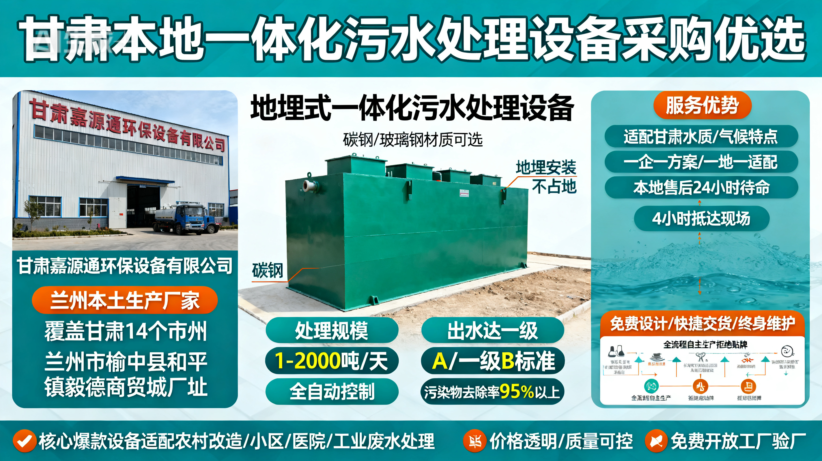 甘肃采购开福一体化开福污水处理设备_优先选本地生产厂家_直...式解决甘肃污水处理需求_选本地实体厂家_靠谱有保障.jpeg